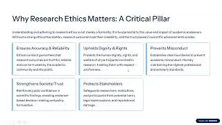 Class 2: Research Ethics and Use of Search Engine