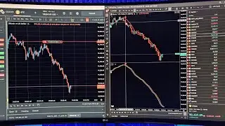 Big downfall Bitcoin 🔴 Live Best Buy Sell indicator strategy