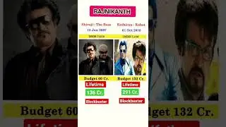 Shivaji The Boss Vs Enthiran Robot Movie Box Office Collection Comparison 🌟#shorts #youtubeshorts