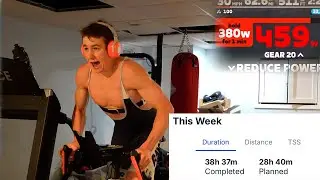 2 интенсивные тренировки в течение 38-часовой недели тренировок Ironman