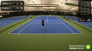 [3.5 Singles] Superb Owl Tennis