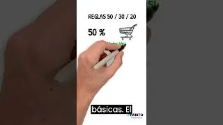 Regla 50/30/20: La Clave para Dominar tus Finanzas