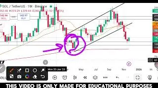Best Coin for Next 5 Years? | $SOL Breakdown | Crypto Projects to Watch (For Educational Purpose)