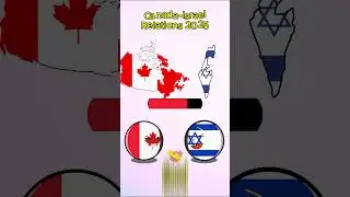 Canada Vs Country Relations 2025  #countryballs #canada #relationship #2025