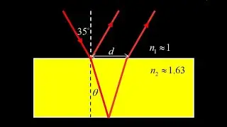 Distance between two reflections in a glass slab, Snell's law and trigonometry problem.