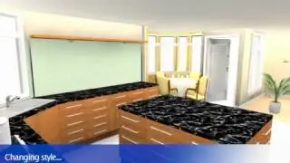 Vancouver Real Estate Marketing