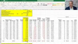 KAM Tax Saving Strategy: iCLAT