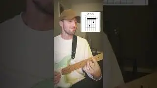 HOW TO LOFI NEO SOUL R&B #lofiguitar #guitarchords #guitarlesson #neosoul #tutorial #howto #rnb #how