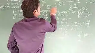 Factory act 1948