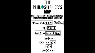 The Philosopher's Map Companion Ep1: Objects and Representatives