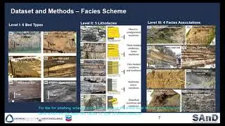Tectonic sedimentary interplay of a confined deepwater system | P. Hou