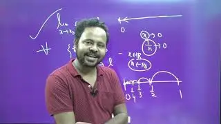 Lecture 6 | Limit of a Function