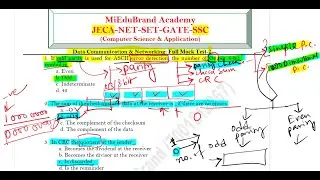 Networking Full Mock 2: SLST & JECA Preparation