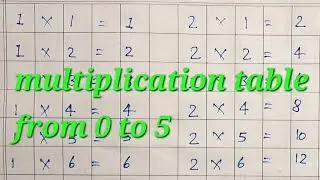 table from 0 to 5 | multiplication table | multiplication 0 to 5 | table