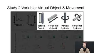 SpinOcchio: Understanding Haptic-Visual Congruency of Skin-Slip in VR with a Dynamic Grip Controller