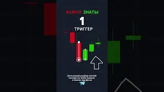 Просвет в облаках  #patterns #shorts #short #technicalanalysis #trading #crypto  #bitcoin #book