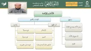 الأذان 23