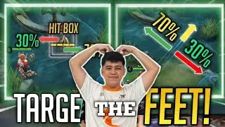 HIT BOX - Aim Your Hook! Franco Analysis with Tips And Tricks