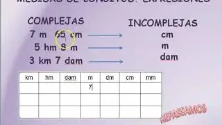 MEDIDAS DE LONGITUD EXPRESIONES COMPLEJAS E INCOMPLEJAS II