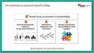 Education Outcomes Fund: Learnings and Progress