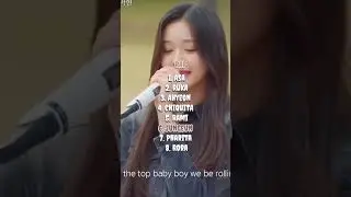 ranking jungeun in babymonster #fypシ゚viral #like #subscribe #comment