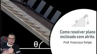Como resolver plano inclinado com atrito (Questões do livro Fundamentos da Física 1, Ramalho).