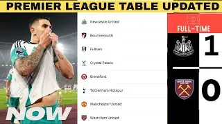 premier league standings today | PREMIER LEAGUE TABLE AND STANDINGS 2024/2025