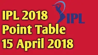 IPL 2018 Updated Point Table 15 April 2018