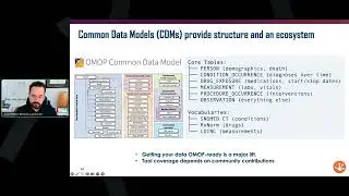 Clinical Data Analysis with Agents  Reliable Automation with Human Oversight
