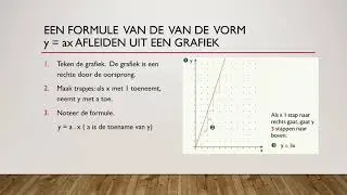 Wiskunde videoles 83 - G4: Regelmaat, formules en grafieken