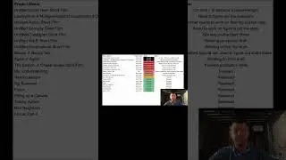 Development Tracker - DKFS Dev Log 265 #fyp  #independentfilm  #devlog