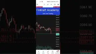 Live Trading Session Mentorship.Join Offline & Online #forex #live #scalping #xauusd