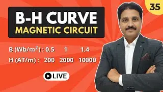 MAGNETIC CIRCUITS SOLVED PROBLEMS 35 IN ELECTRICAL ENGINEERING (LECTURE 36)