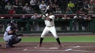 Aramis Garcia, C, San Francisco Giants