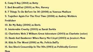 Julia Duffy Movies list Julia Duffy| Filmography of Julia Duffy