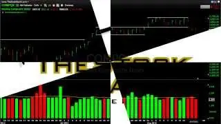 Stock Market Technical Analysis 8-18-2013