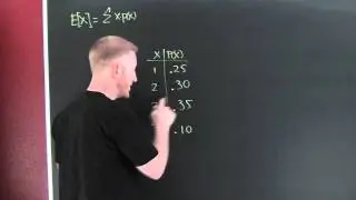 The Mean (expected value) of a Discrete Probability Distribution