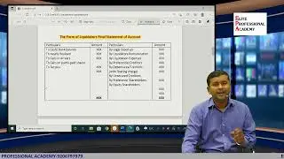 Liquidation of A Limited Company - By Prof. Mahesh V. Dange