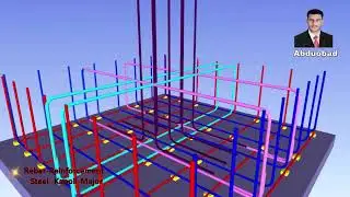 Isolated Footing Reinforcement step by step construction animation