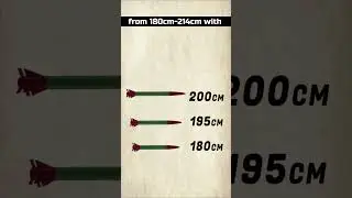 Qassam (Sugar)Rockets