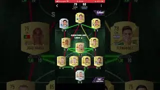 SOLUTION SBC FERNANDO TORRES CHAMPIONS LEAGUE