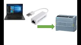 Kết Nối PLC S7-1200/1500 với  máy tính qua bộ chuyển đổi USB to Ethernet Apdater RD9700