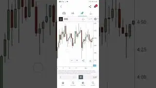 EOS CRYPTO STOCK MARKET TRADING LIVE UPDATE AS OF JANUARY 17, 2022