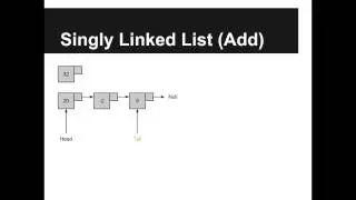 Add and Remove Singly