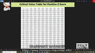Maney Kendal Test for Trend Detection   Part 7 of 10