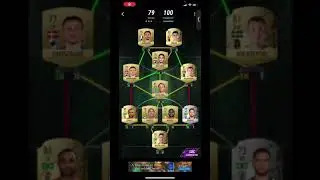 MADFUT 22 Piemonte Calcio hybrid sbc solution