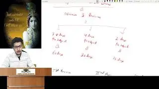 Sure Success Detailed Revision Strategy for CA Final Nov 2020 Exams by Atul Agarwal AIR 1