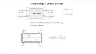 Heat Exchangers Eff NTU Solution Part 1