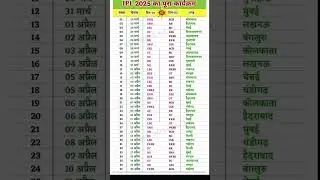 IPL मैच 2025 | time table schedule #cricket​ #short​ #ipl​ #gk​