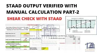 Shear Check For Beam Manually With STAAD Pro as per IS 456.